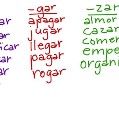 -CAR, -GAR, and -ZAR verbs - Memrise