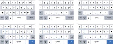 Iphone Keyboard Layout Symbols