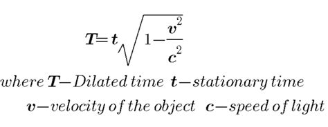 Month Of Equations:What Does 'Time Dilation' Really Mean?