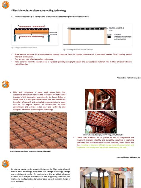 3. Mmbc Filler Slab(1) | Concrete | Roof