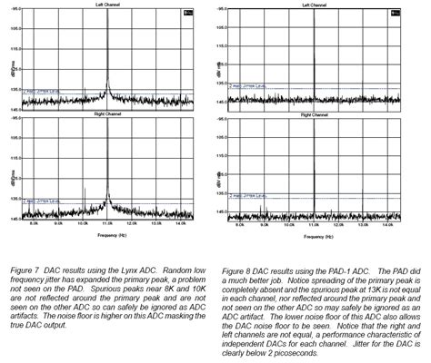 Jitter measurement - Thread Gallery | Headphone Reviews and Discussion ...