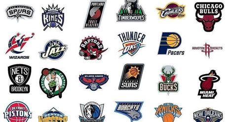 Best NBA Team Logos: List of Coolest Basketball Team Insignias