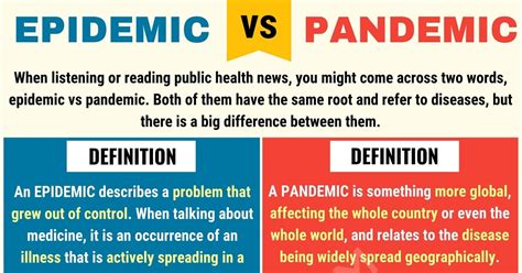 Epidemic vs. Pandemic: What's the Difference between Pandemic vs ...