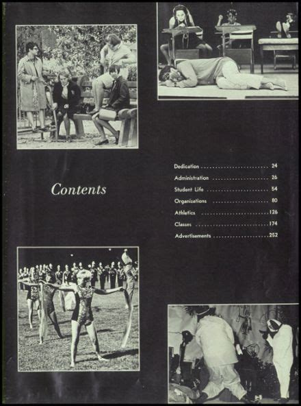 Explore 1968 Marietta High School Yearbook, Marietta GA - Classmates