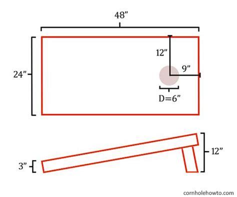 Dimensions | Cornhole How To