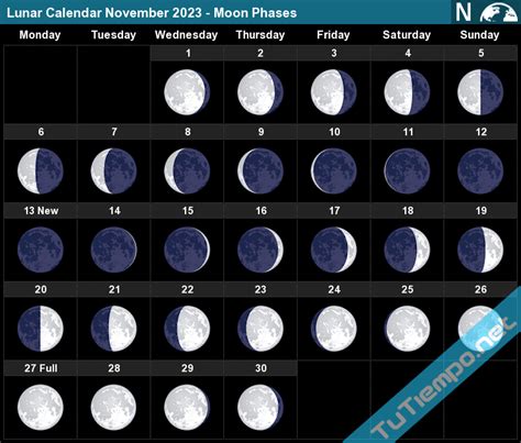 November 2023 Calendar Moon - Get Calendar 2023 Update