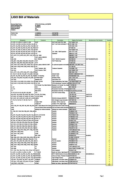 48 FREE Bill Of Material Templates (Excel & Word) ᐅ TemplateLab