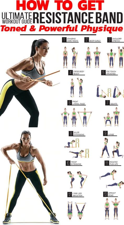 8 Resistance Band Exercises To Tone and Shape a Powerful Body - GymGuider.com | Resistance ...