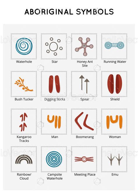 Symbols of Australian aboriginal art - Download Graphics & Vectors ...