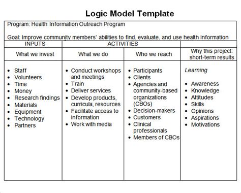 Microsoft Word Logic Model Template