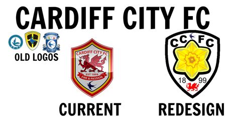 Cardiff City FC New Crest Idea