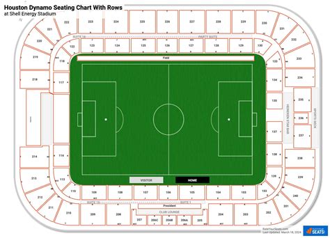 Bbva Compass Stadium Seating Map | Brokeasshome.com