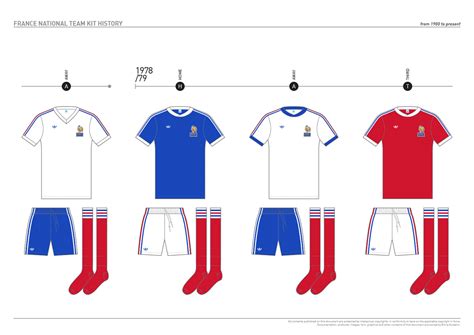 France Kit Design History - Football Shirt Culture - Latest Football ...