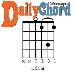 Chord du Jour: Ddim (Guitar, Intermediate)