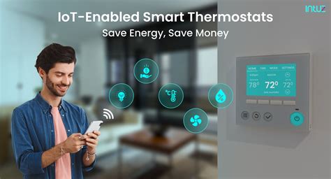 Smart Thermostats with IoT: The Future of Home Temperature Control