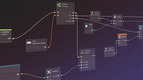 Introduction to Visual Scripting - Unity Learn