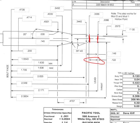 Pacific Tool & Gauge drama unfolding | Sniper's Hide Forum