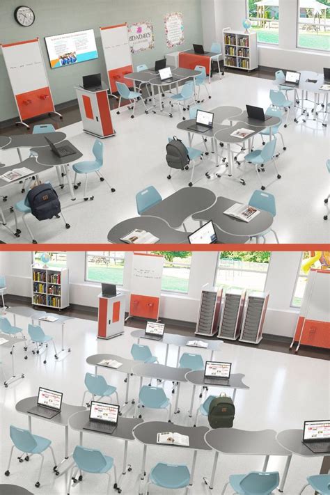 Smart Classroom Furniture for Active Learning – Paragon Furniture Inc ...