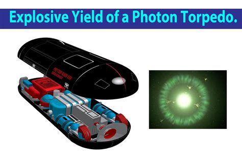 Explosive Yield of a Photon Torpedo | Galnet Wiki | FANDOM powered by Wikia