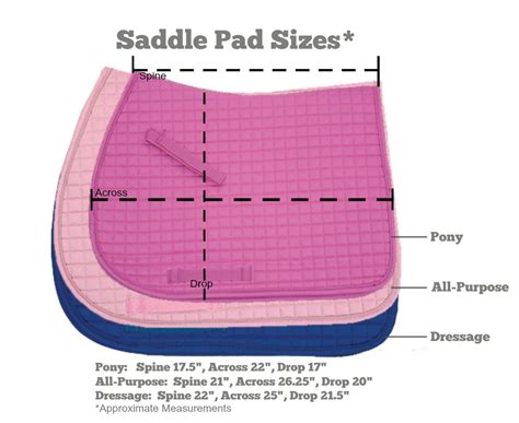 Saddle Pad Size Chart