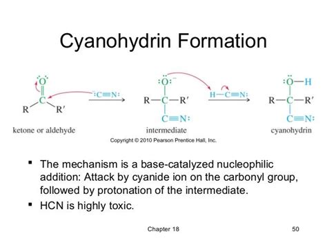 Image result for Cyanohydrin Formation | Going back to school, Prentice ...