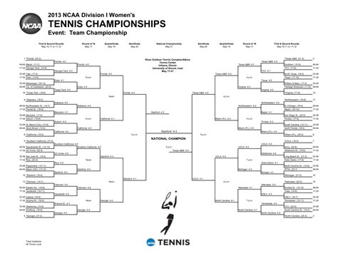 16 Team Bracket Template