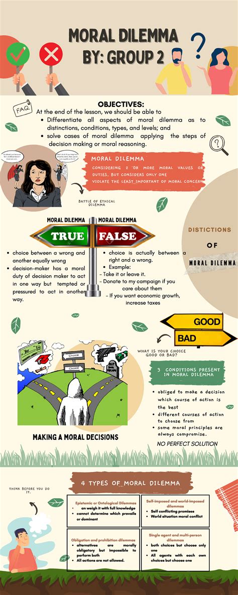 MORAL DILEMMA ETHICS INFOGRAPHIC - an weigh it with full knowledge cannot determine which ...