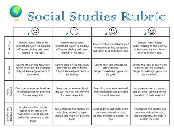 Social Studies Rubric by ThePurpleTeacherNYC | Teachers Pay Teachers