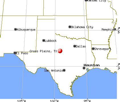 Cross Plains, Texas (TX 76443) profile: population, maps, real estate ...