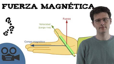 Fuerza magnética - YouTube