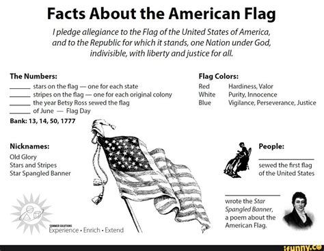 Facts About the American Flag I pledge allegiance to the Flag of the ...