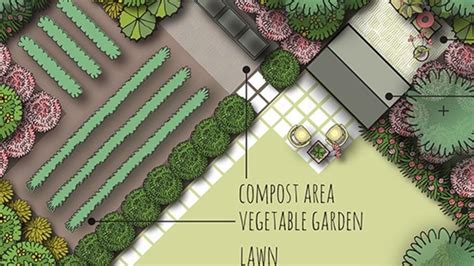 Designing Your Garden: The Preliminary Design