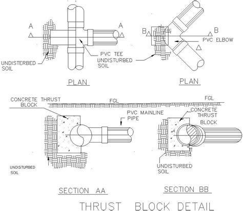 Thrust block detail AutoCAD drawing - Cadbull