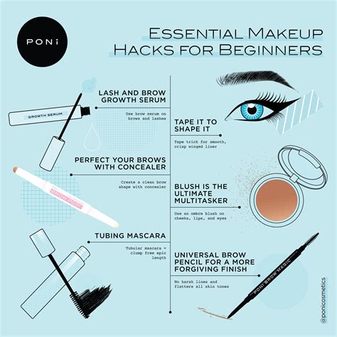 Essential Makeup Hacks for Beginners | PONi Cosmetics – esmi Skin