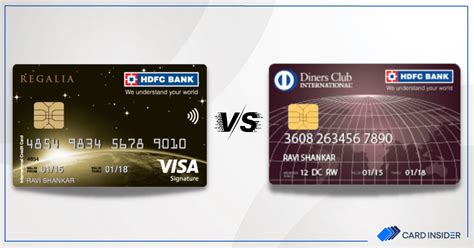 HDFC Regalia vs HDFC Diners Club Premium Credit Card