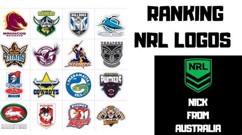 RANKING NRL LOGOS - YouTube