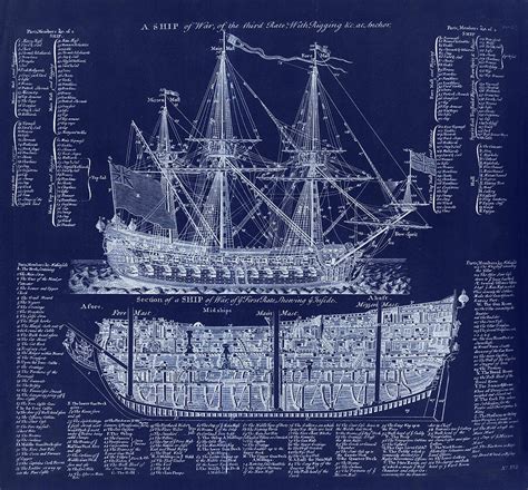 Antique Ship Blueprints