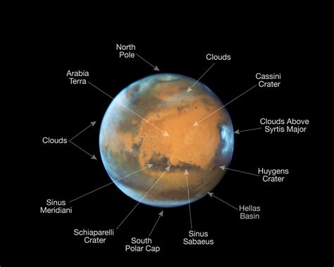 Hubble Space Telescope Captured unbelievable Closeup View of Mars