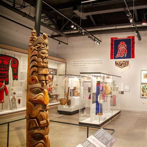 Northwest Native Art Gallery | Burke Museum