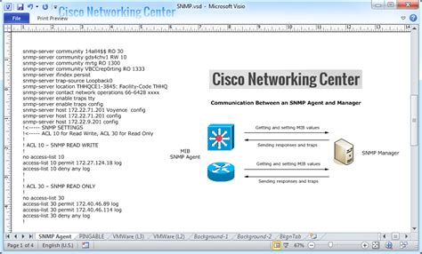 How to configure SNMP cisco and basic commands for Snmpwalk ~ Cisco ...