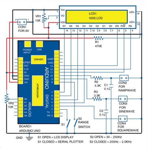 Arduino-Based Frequency Generator | Full DIY Project