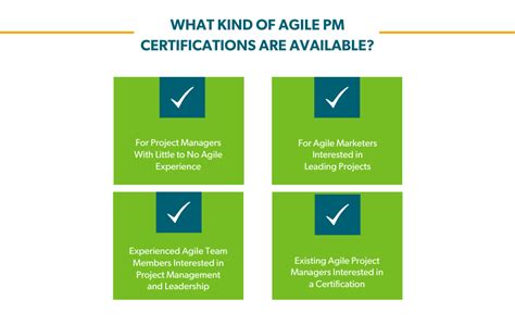 Do You Need an Agile Project Management Certification?