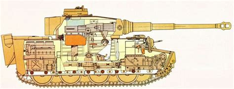 28 best Merkava 3d images on Pinterest | Tiger tank, Cutaway and ...