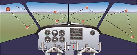 Human Factors: Vision, Scanning, and Judgement – Learn to Fly Blog - ASA (Aviation Supplies ...