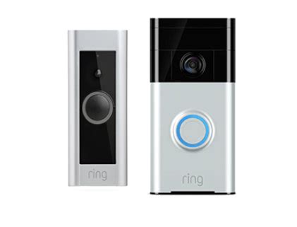 These 3 Ring Doorbell Camera Videos Will Instantly Brighten Your Day | WISE Home Solutions