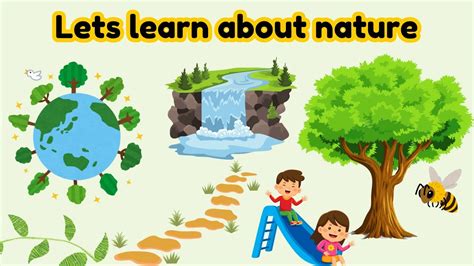 Let's learn about nature| Nature for kids| nature vocabulary| kids ...