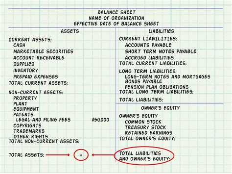 How to Make a Balance Sheet for Accounting: 13 Steps