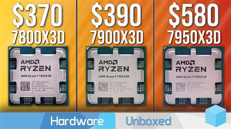 AMD Ryzen 7 7800X3D vs. Ryzen 9 7900X3D vs. Ryzen 9 7950X3D, Gaming ...