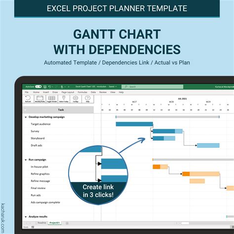 Gantt chart in excel 2016 - washvamet