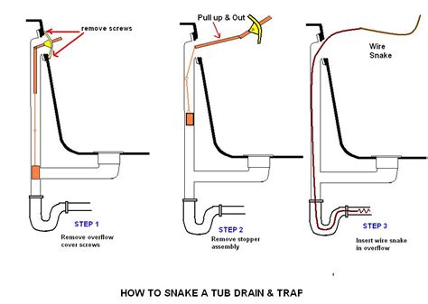 Bathtub Overflow Drain Diagram